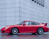 Softronic ECU Flash Porsche 996 GT3 3.6L 02-05