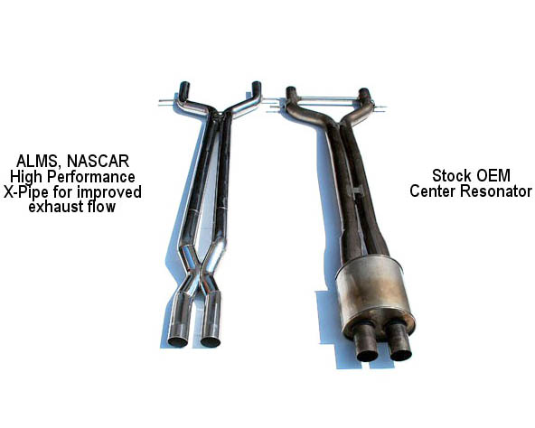 Fabspeed X-Pipe Resonator Bypass Pipe Porsche Panamera S 09+