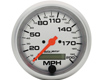 In-Dash Tachs & Speedos