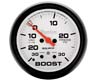 Autometer Phantom 2 5/8 Boost/Vacuum Gauge