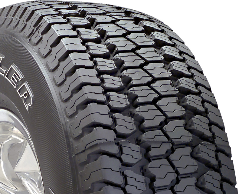 Wrangler ATS