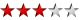 3 of 5 Stars!