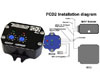 Turbosmart FCD-2 Electronic Controller