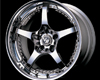 Volk SF Challenge